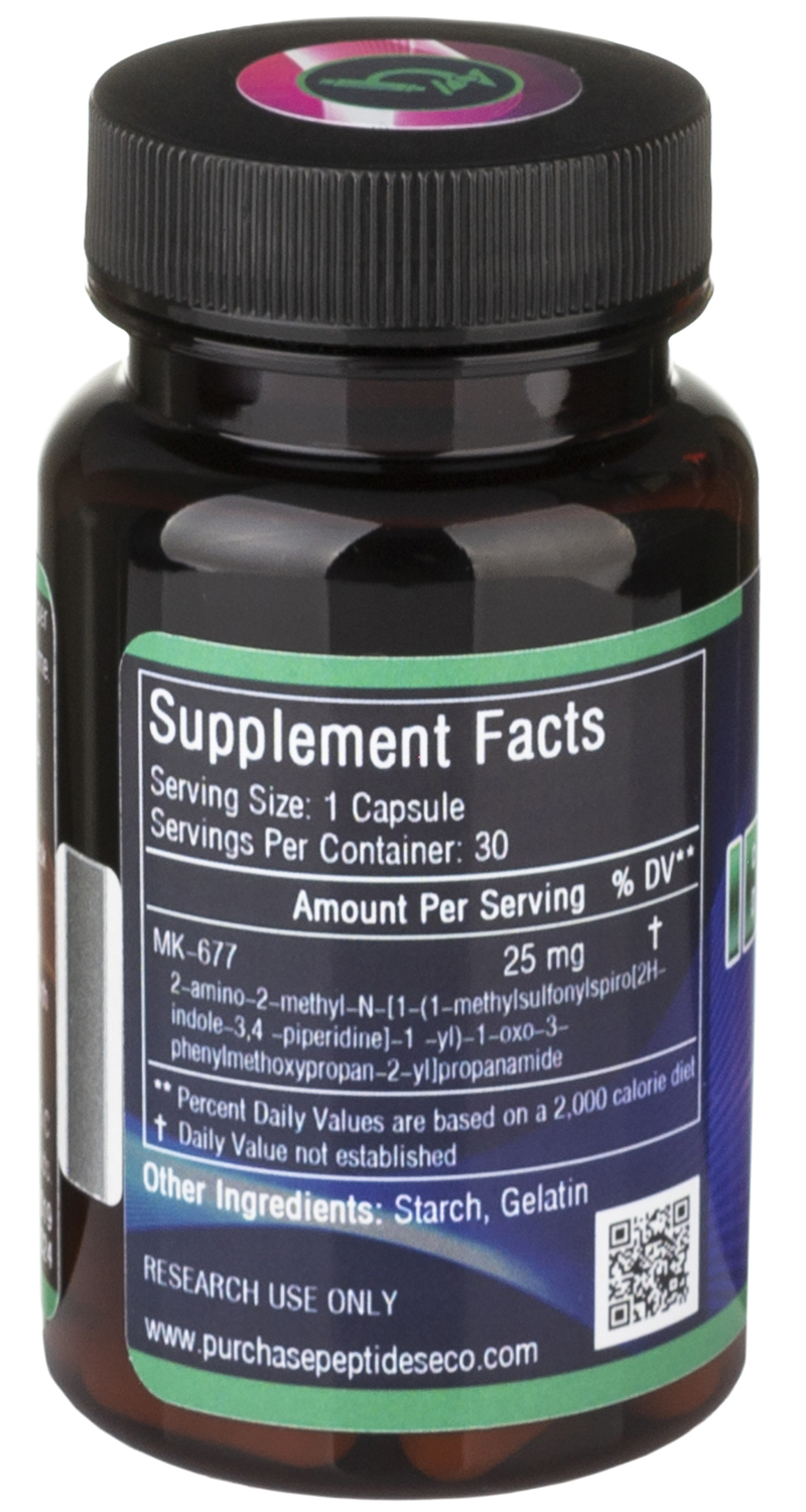 Состав препарата