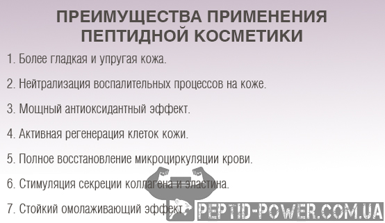 Преимущества применения пептидной косметики