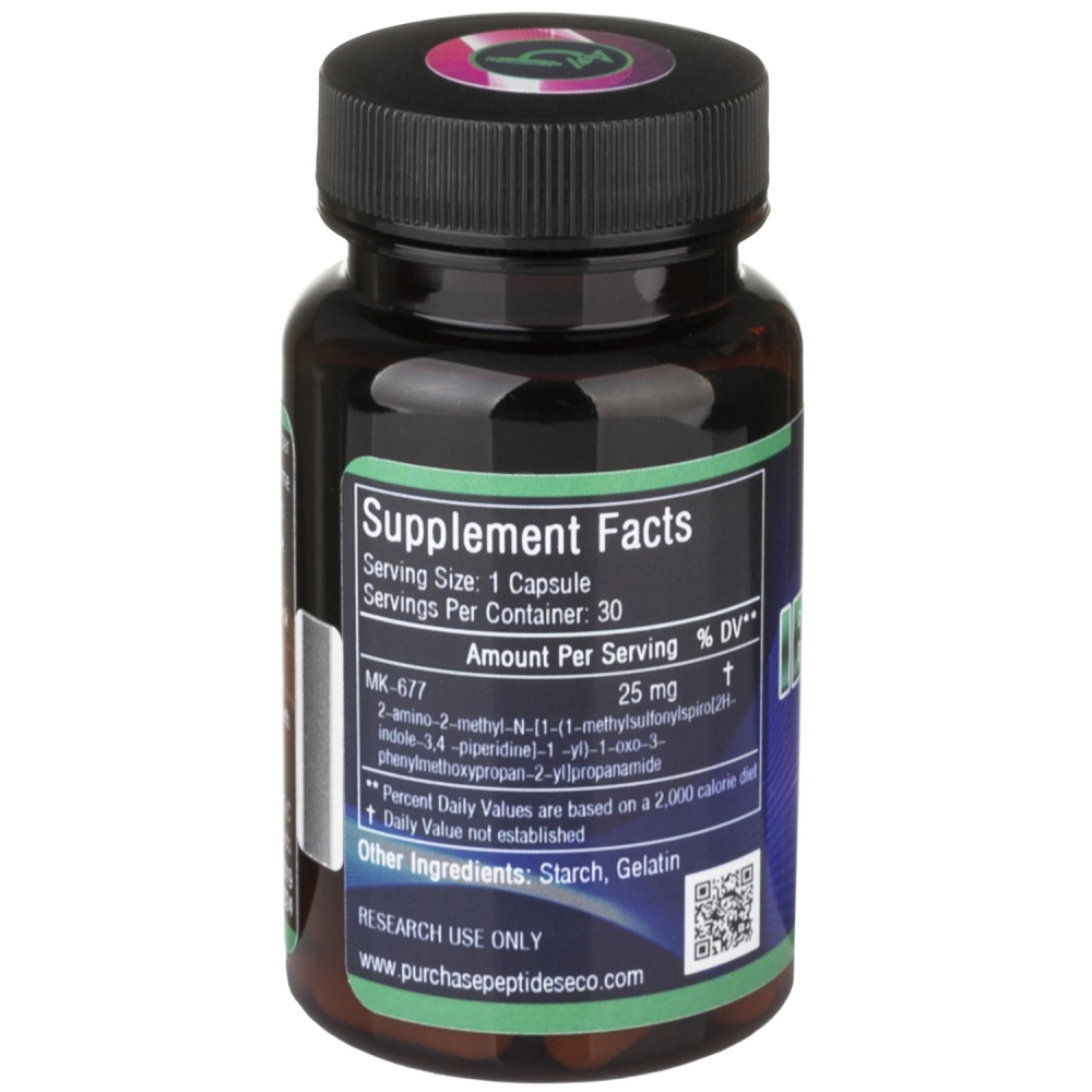 Ibutamoren состав