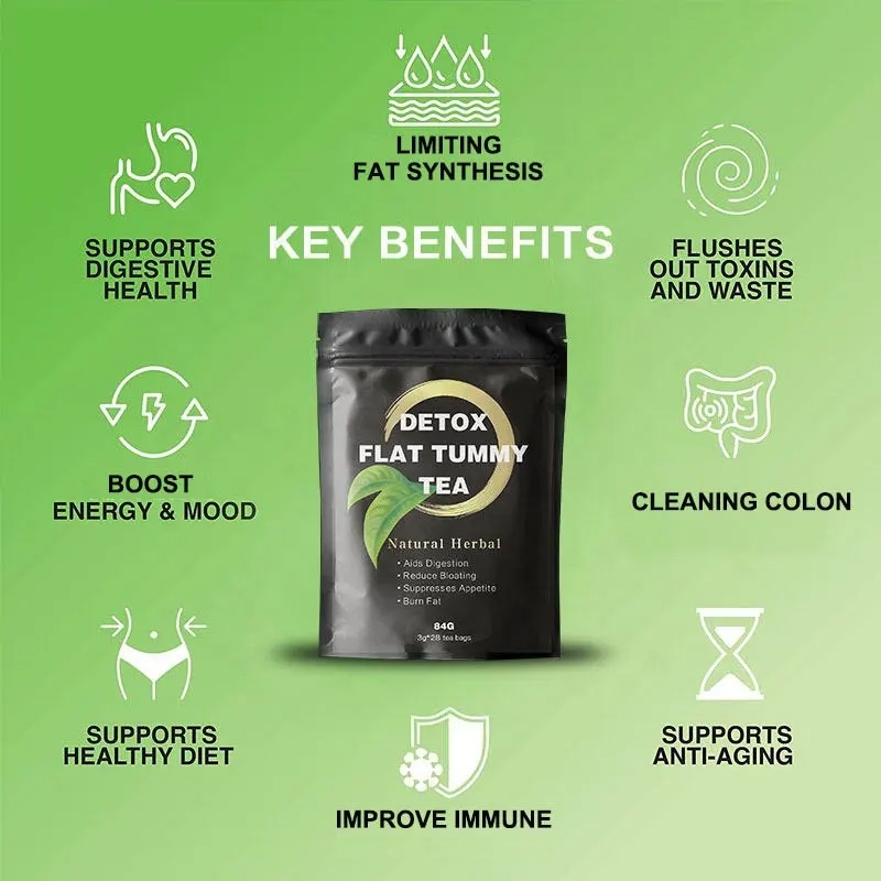 Detox Flat Tummy Tea