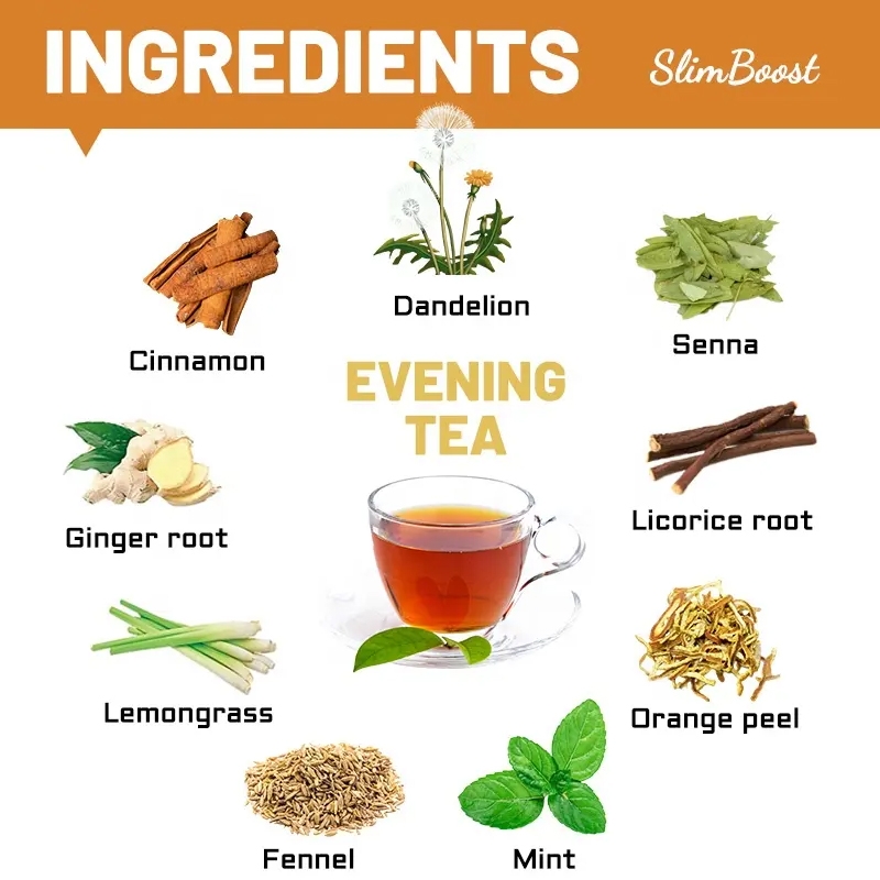 Состав чая Slim Boost Keto diet detox Evening tea Daynee