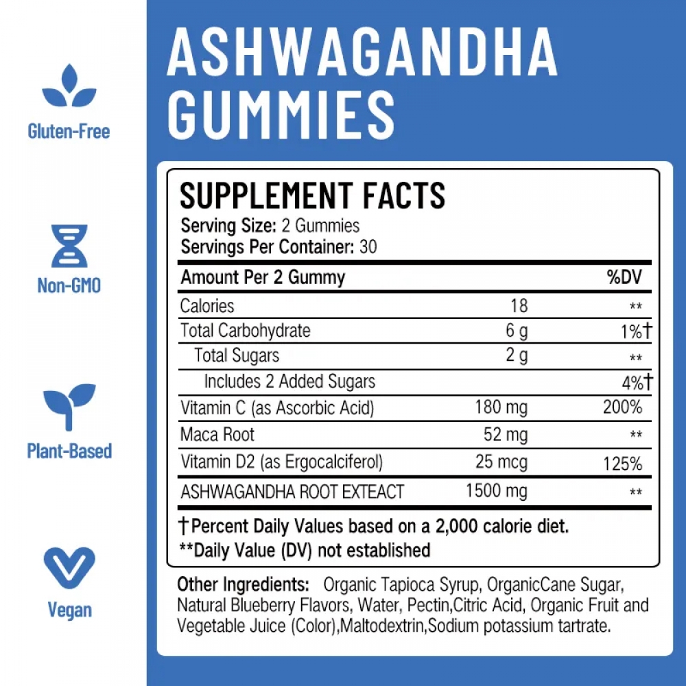 Состав Ashwagandha Gummies от Daynee