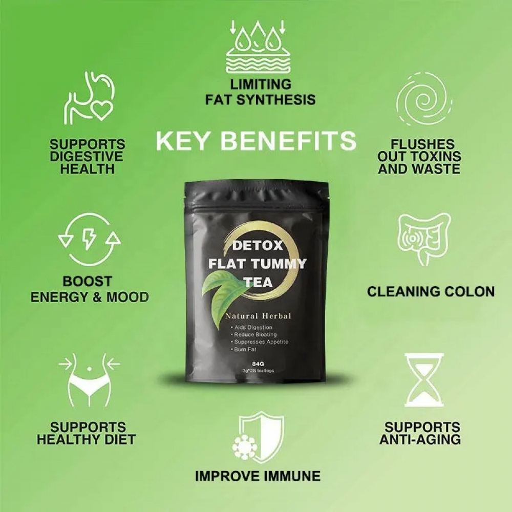 Detox Flat Tummy Tea