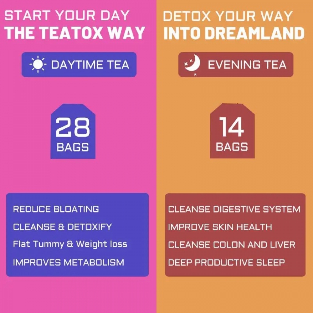 Купити детокс-чай Slim Boost Keto diet detox Evening tea Daynee